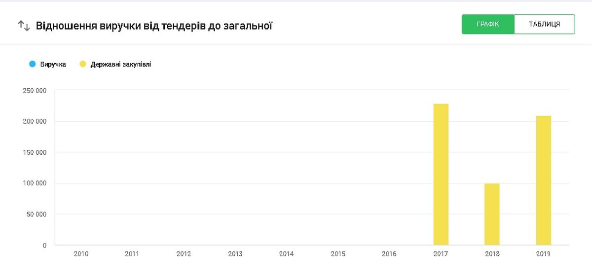 kuzmin 2019-12-25 184005
