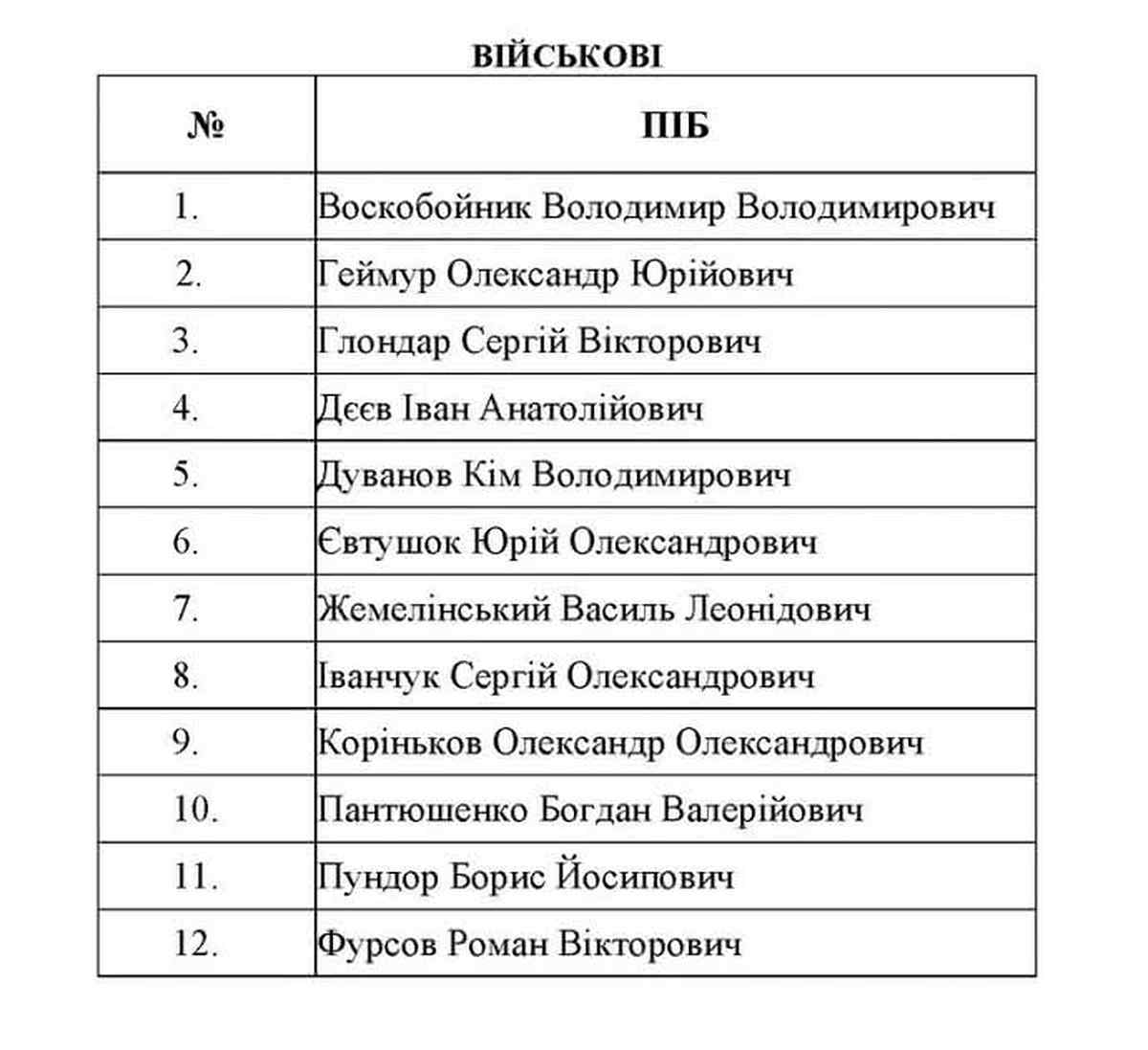 044afdd-ssu1 1
