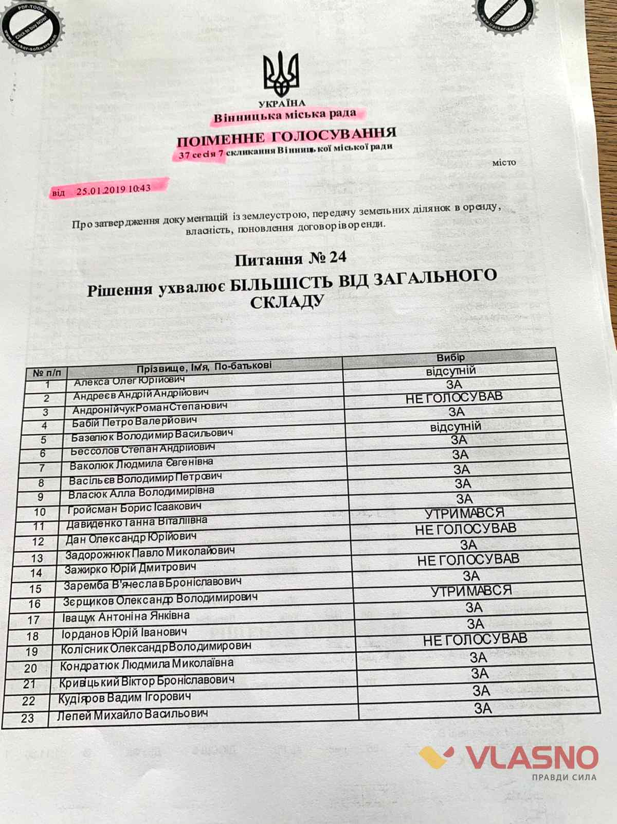 vinnitsya 85 a 23