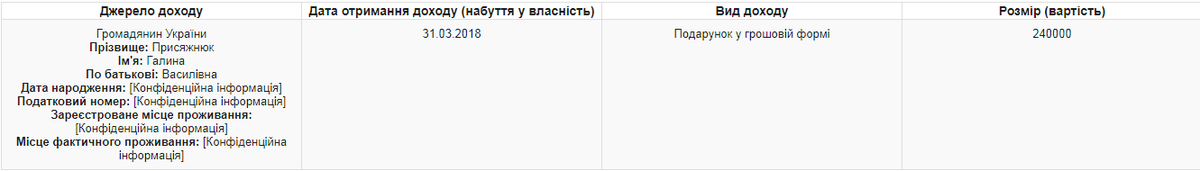 Anatolii Prysiazhniuk podarunok