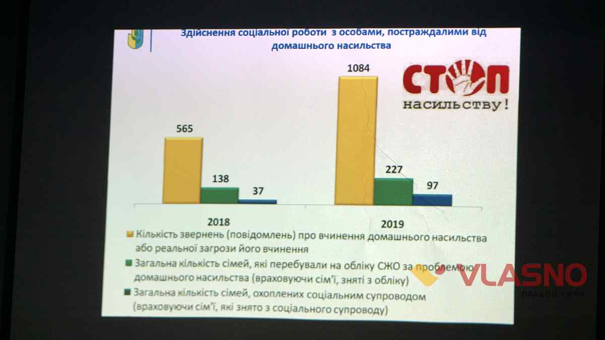 nasullia v simii vinnitsia 1 1