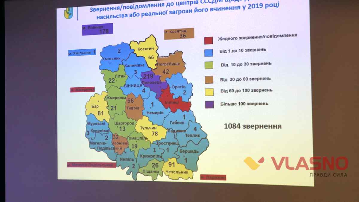 nasullia v simii vinnitsia 2 1
