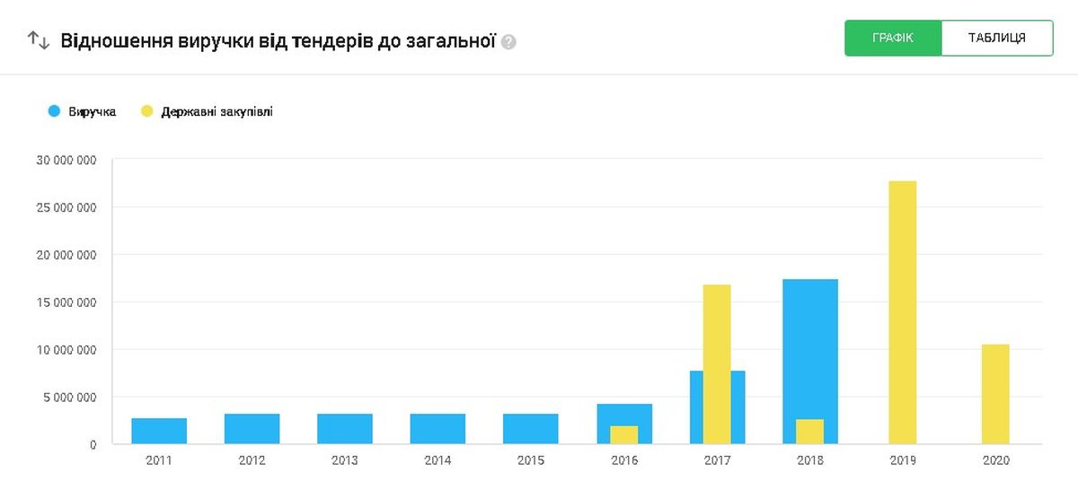 arka1 2020-02-12 133915