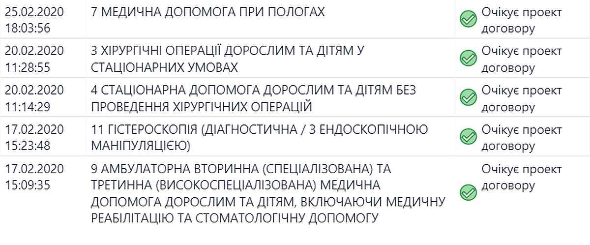 pologu