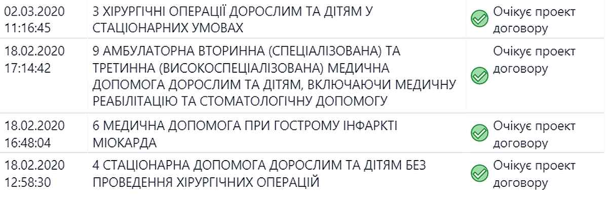 serce 1