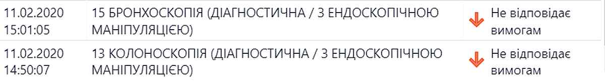 shar 2
