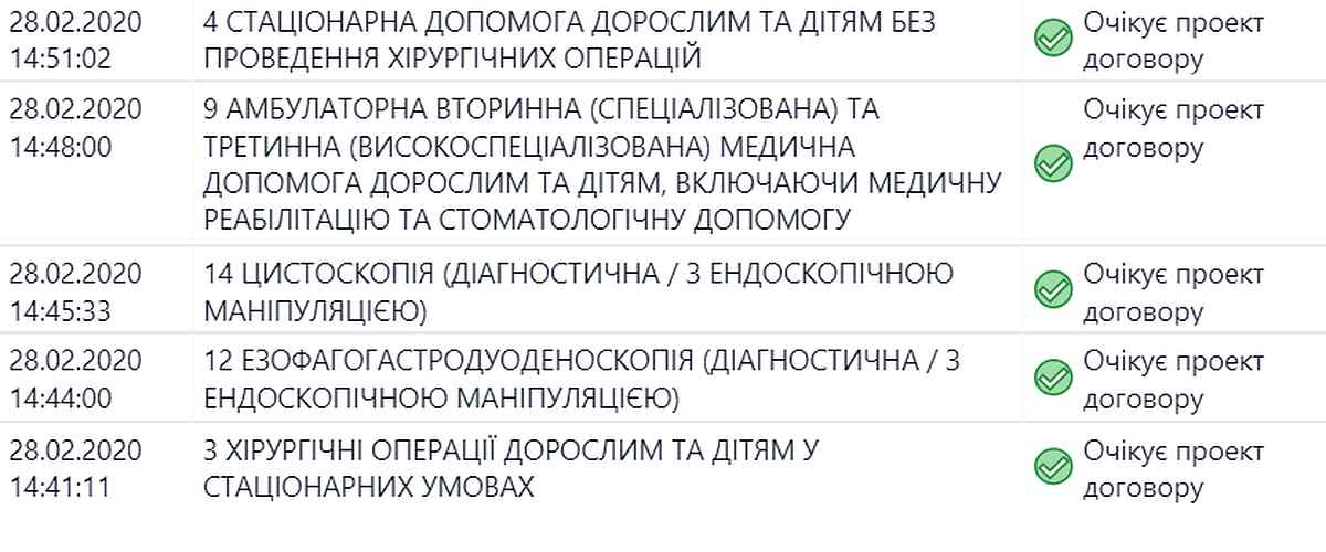 trost