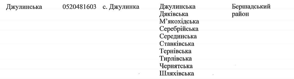 dgulun