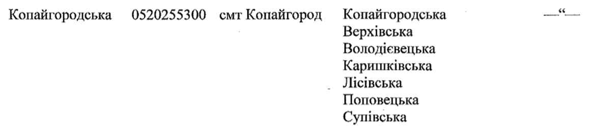 kopaigorod