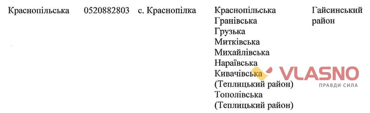 krasnopilka