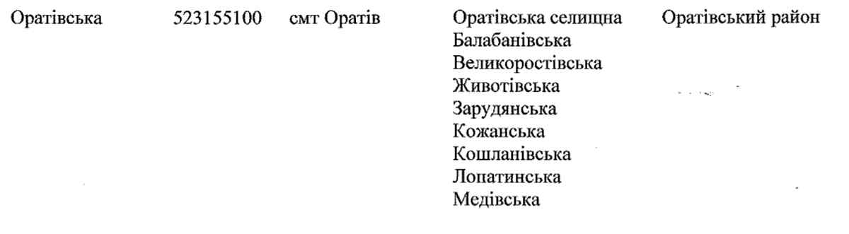 orativ
