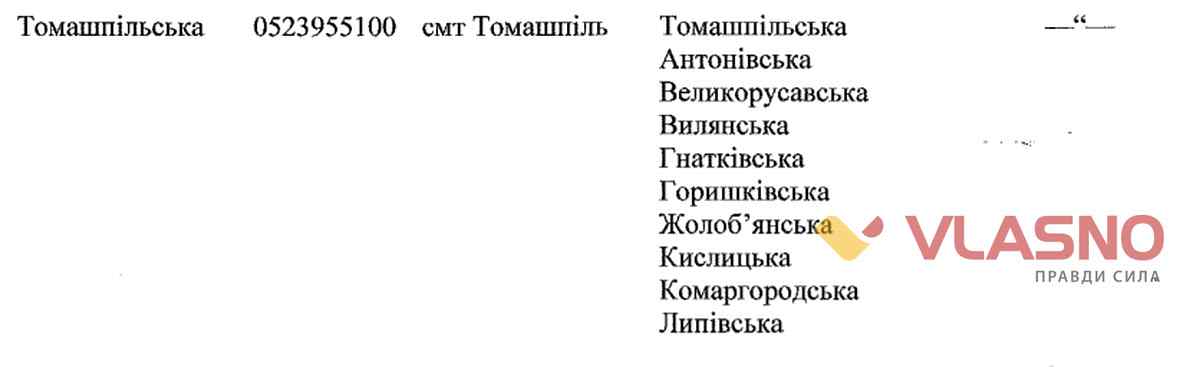 tomacshpil