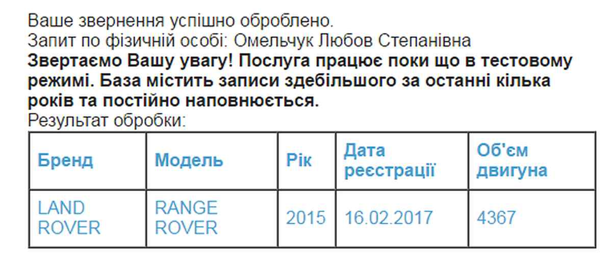 range-rover-morgunova-2