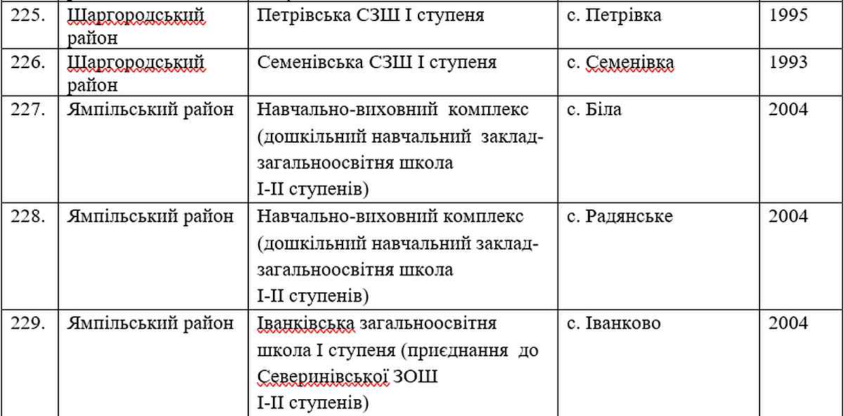 Screenshot 22