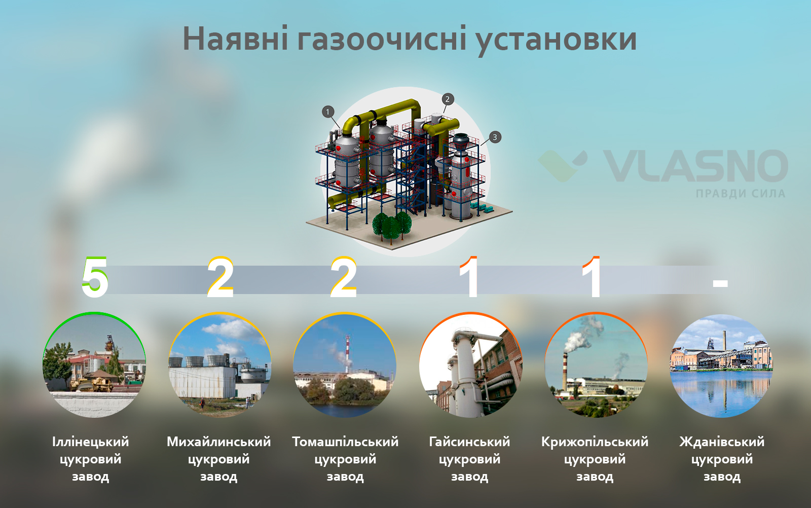 ustanovka11