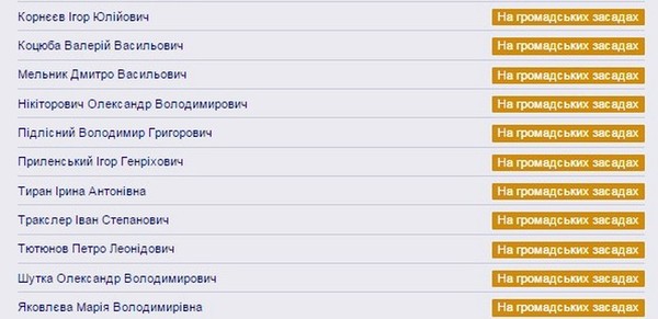 помічники Олександра Домбровського фото
