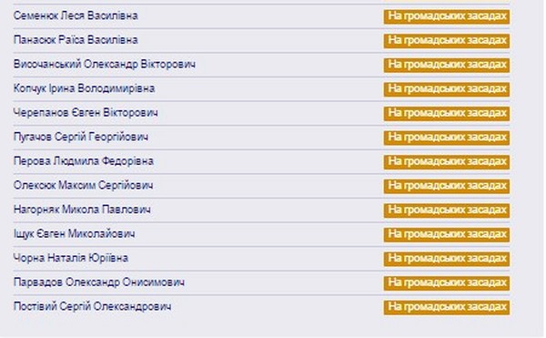 помічники Сергія Кудлаєнка фото