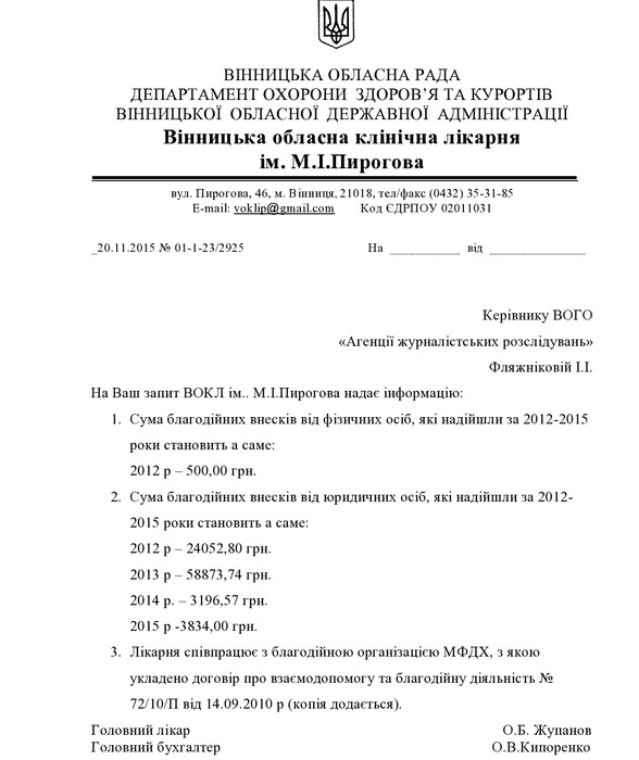 відповідь на запит - лікарня Пирогова фото