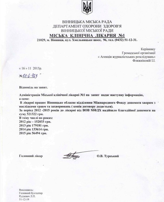 відповідь на запит - міська клінічна лікарня №1 фото