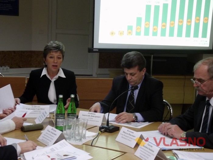Світлана Аляб'єва фото