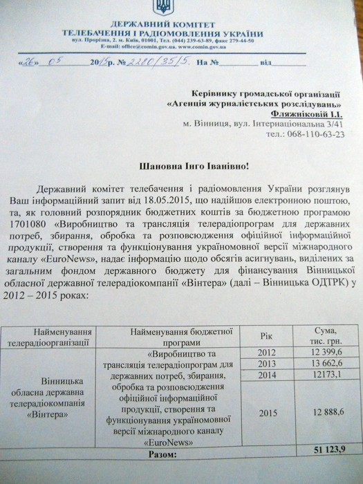 Річний бюджет соціальної сфери Вінниччини з’їли «кишенькові» ЗМІ фото