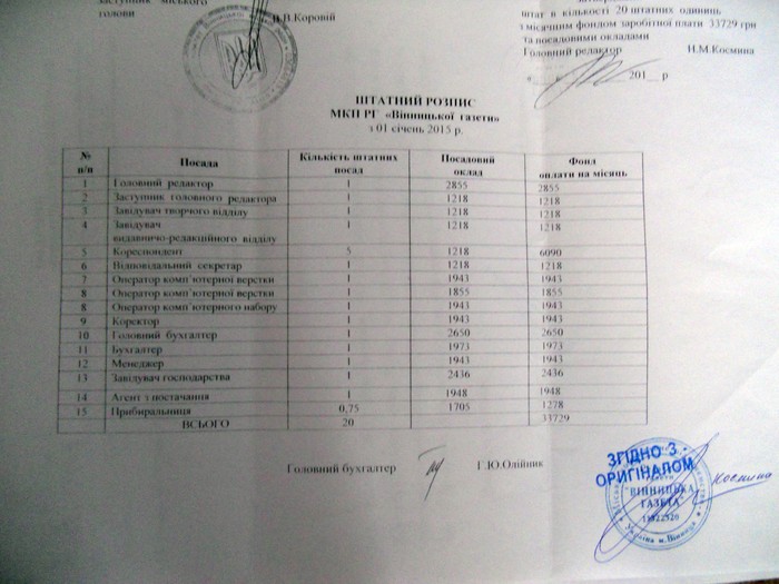 Річний бюджет соціальної сфери Вінниччини з’їли «кишенькові» ЗМІ фото