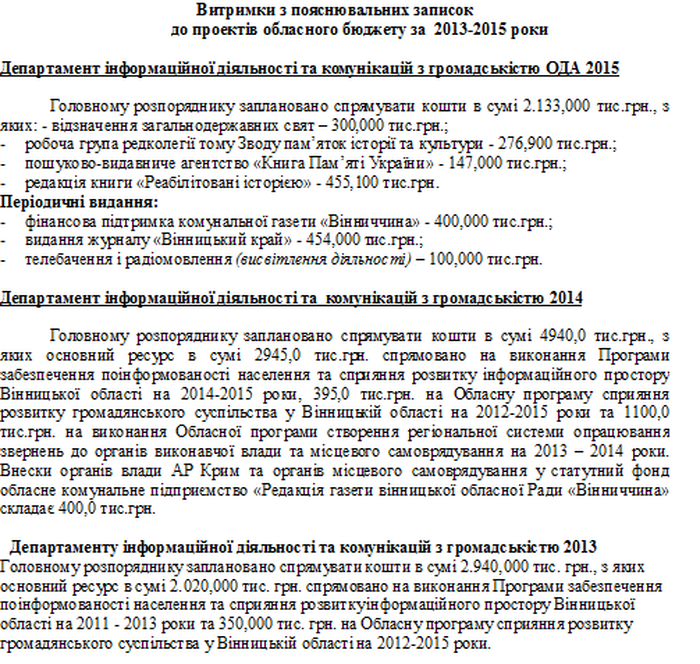 Річний бюджет соціальної сфери Вінниччини з’їли «кишенькові» ЗМІ фото