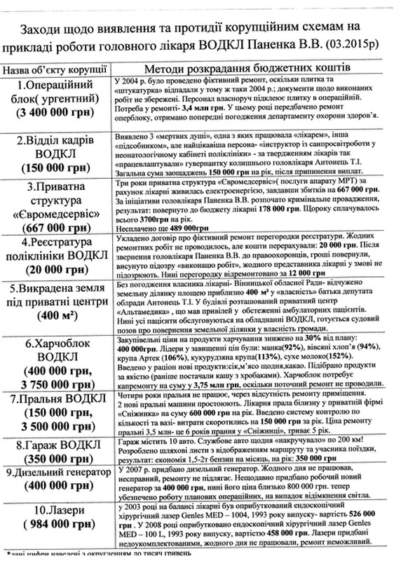 Scan999