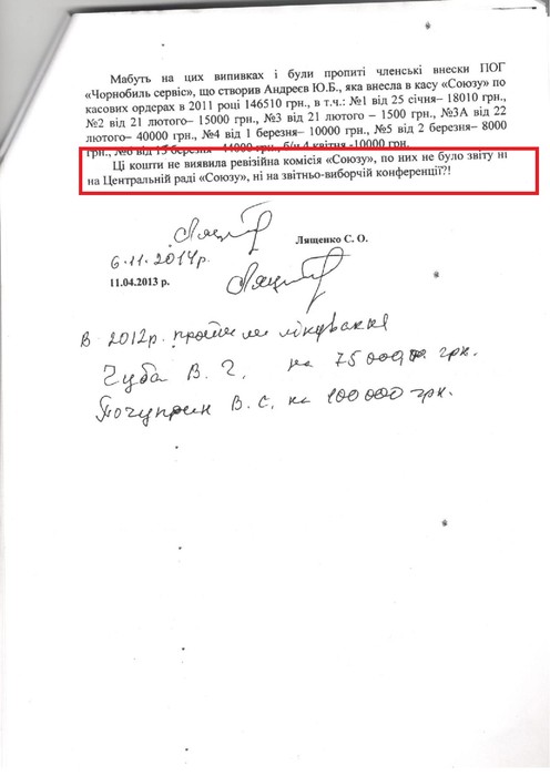 Колишні і теперішні члени громадської організації звинувачують одне одного у крадіжці трьох мільйонів гривень фото