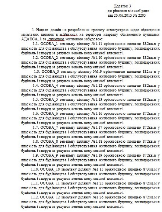землі для бійців АТО фото