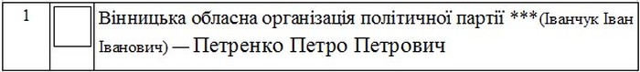виборчий бюлетень фото