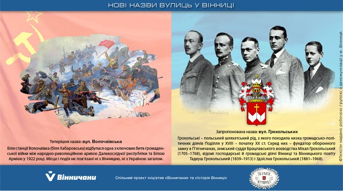 перейменування вулиць у Вінниці фото