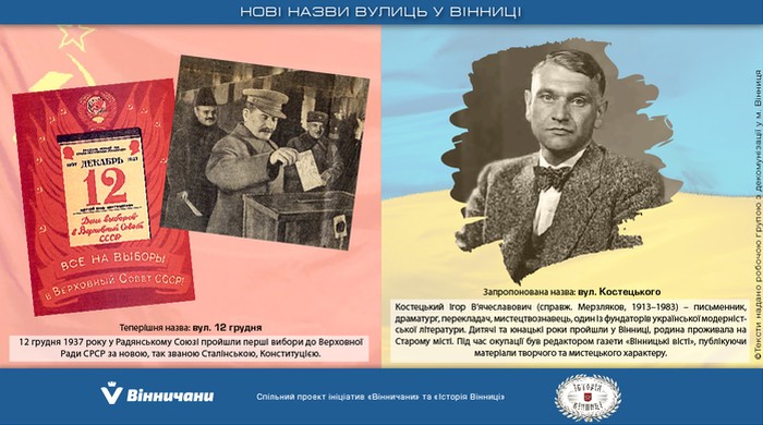 перейменування вулиць у Вінниці фото