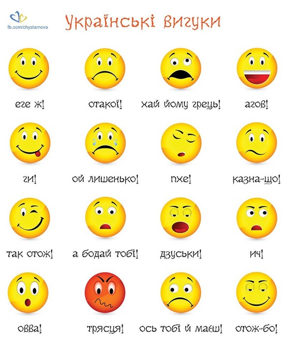 вигуки українською мовою фото