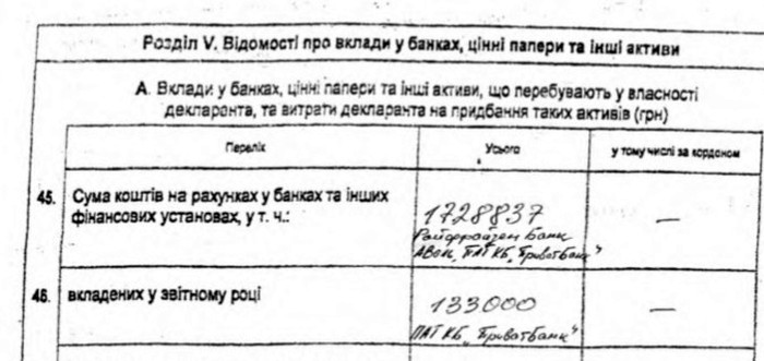 декларація Ігоря Івасюка фото