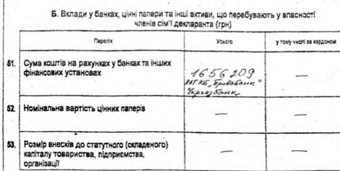 декларація Ігоря Івасюка фото
