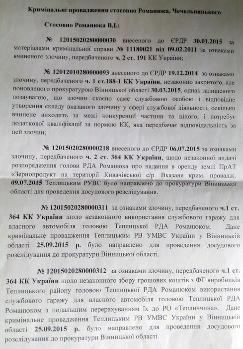 кримінальні справи Романюка фото