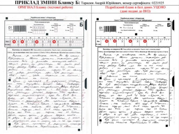 підробка результатів ЗНО фото