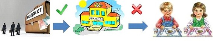 садочки фото