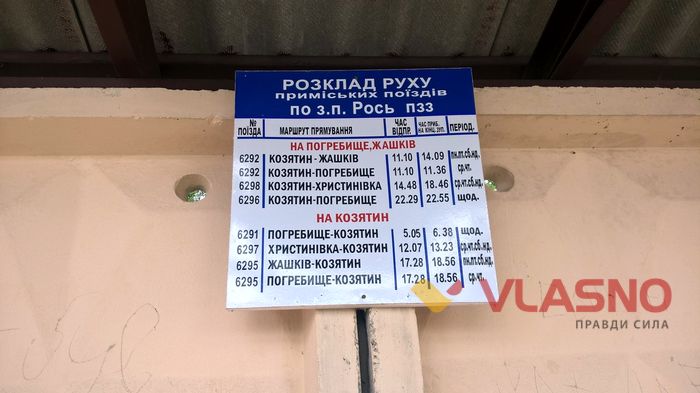 станція рось фото