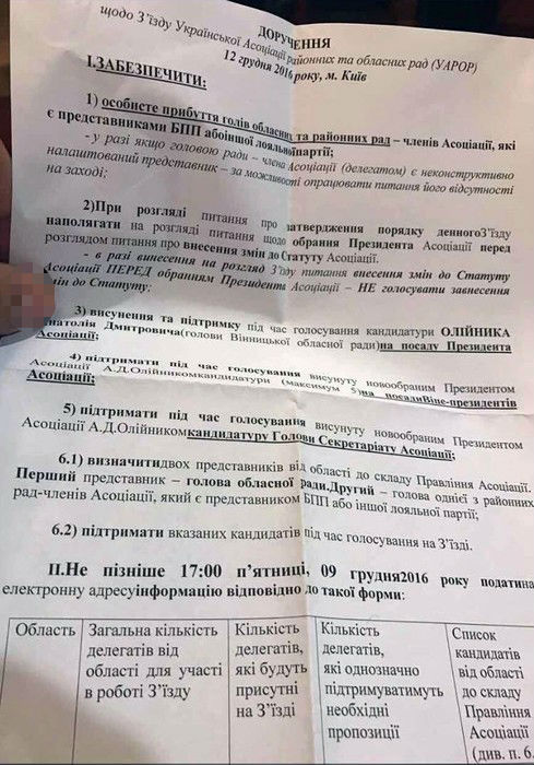 доручення Анатолія Олійника фото