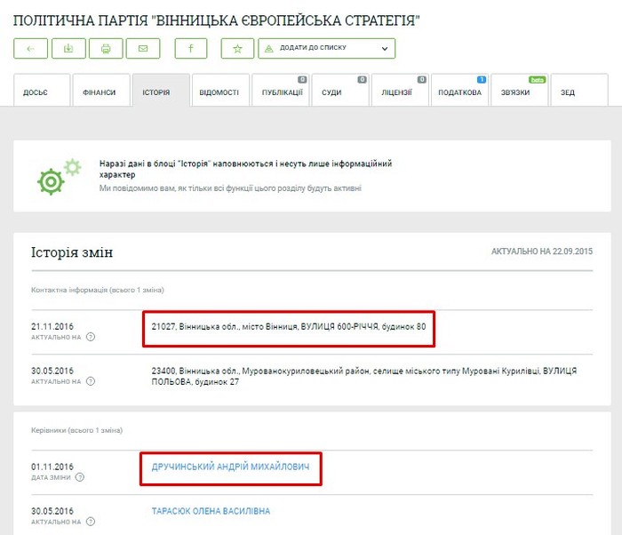 створення партії "Вінницька Європейська Стратегія" фото