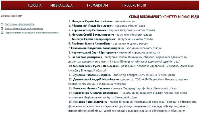 премії голосування-9