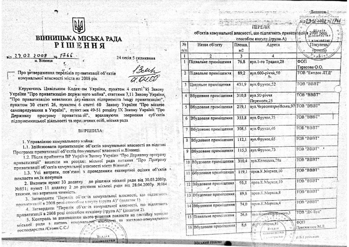 рішення Вінницької міської ради щодо перукарні Лагуна фото