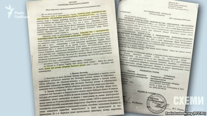 договори суборенди компанії Рошен фото
