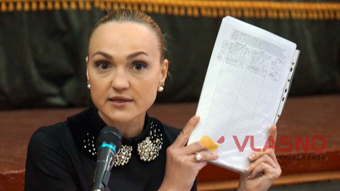 Ганна Давиденко фото