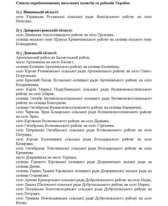 список перейменованих населених пунктів в Україні фото