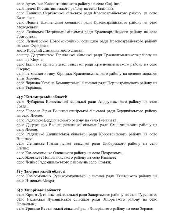 список перейменованих населених пунктів в Україні фото