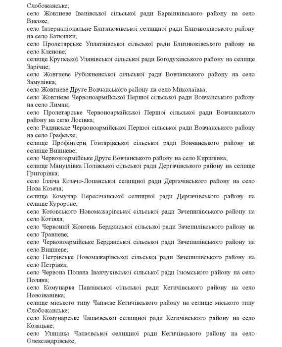 список перейменованих населених пунктів в Україні фото