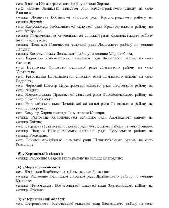 список перейменованих населених пунктів в Україні фото